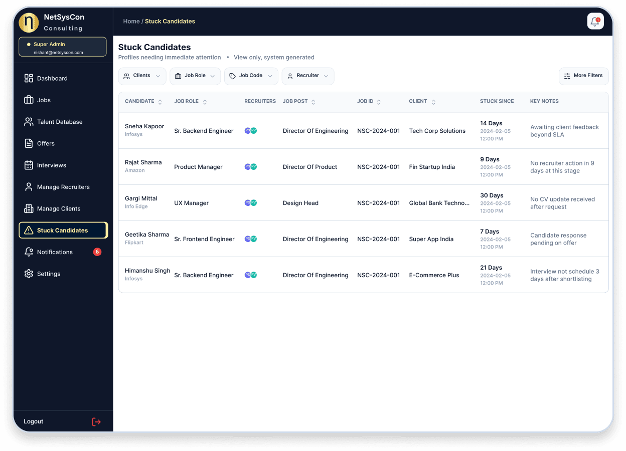 NetSysCon screenshot 8 - Representative platform workspace illustration showing dashboards, records and connected workflows.