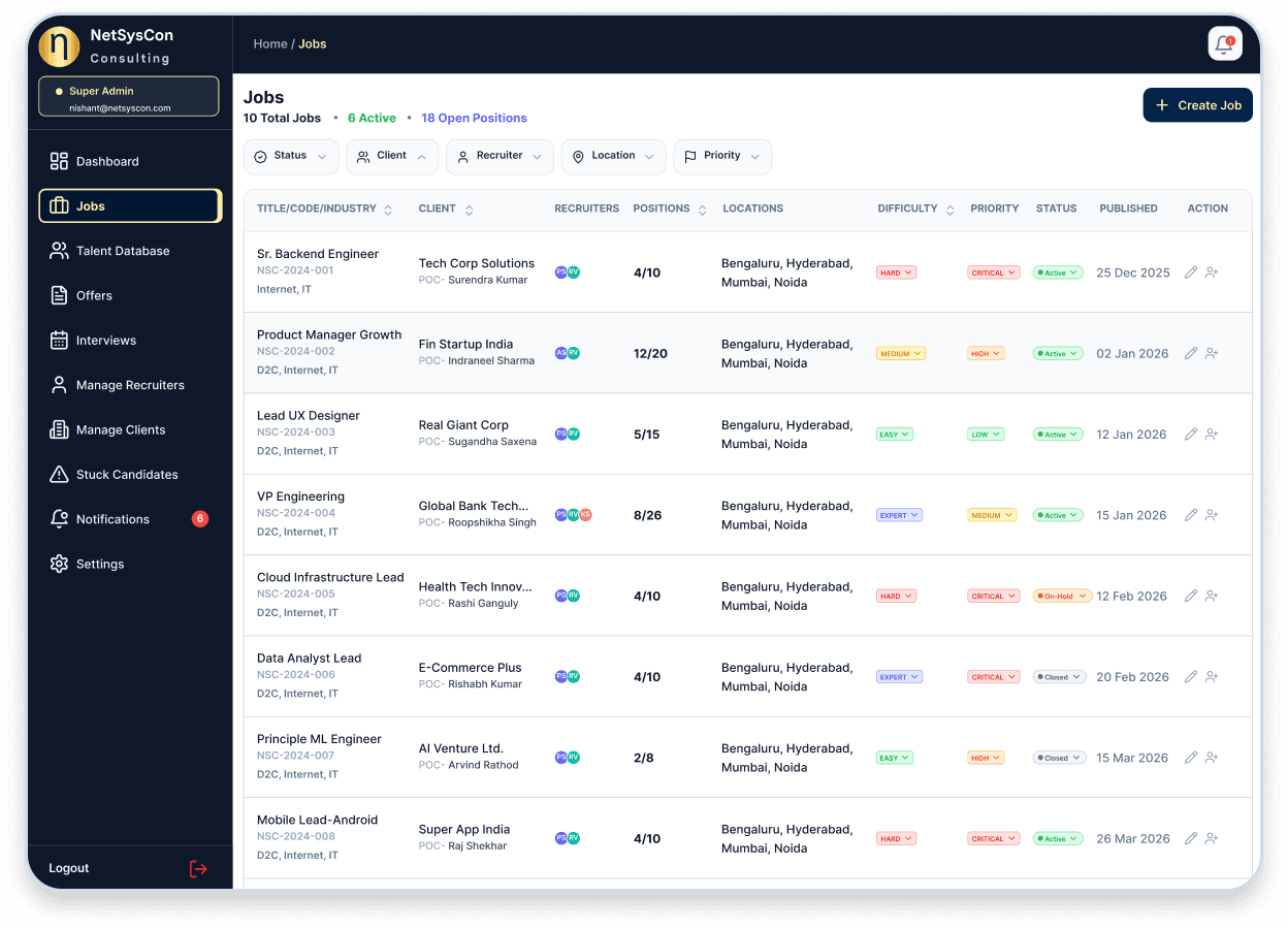 NetSysCon screenshot 1 - Representative platform workspace illustration showing dashboards, records and connected workflows.